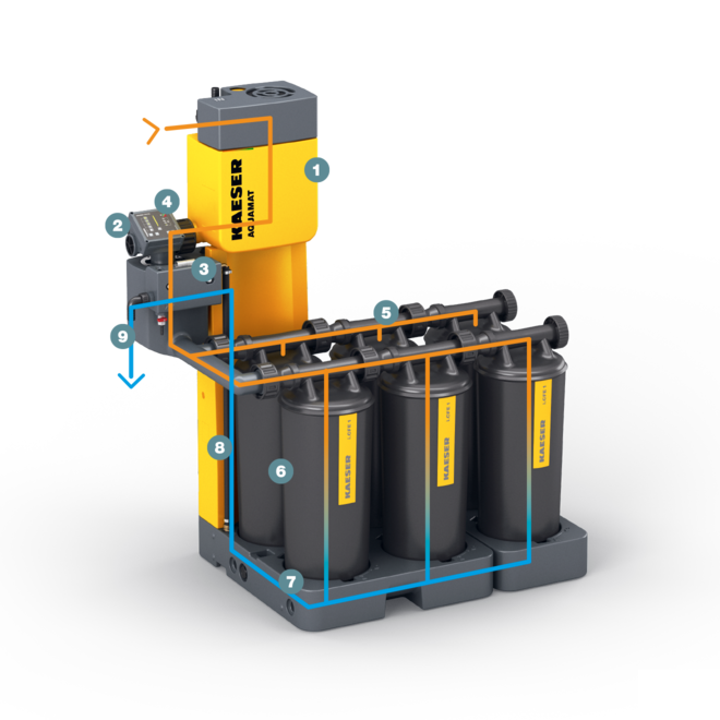 Sistema de tratamiento del condensado AQUAMAT: estructura