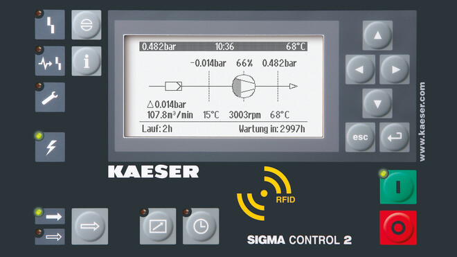 Sigma control 2 коды ошибок