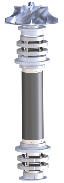 Turbosoplantes con rodamientos magnéticos PillAerator