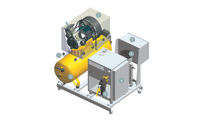 Compresor de pistón con accionamiento directo